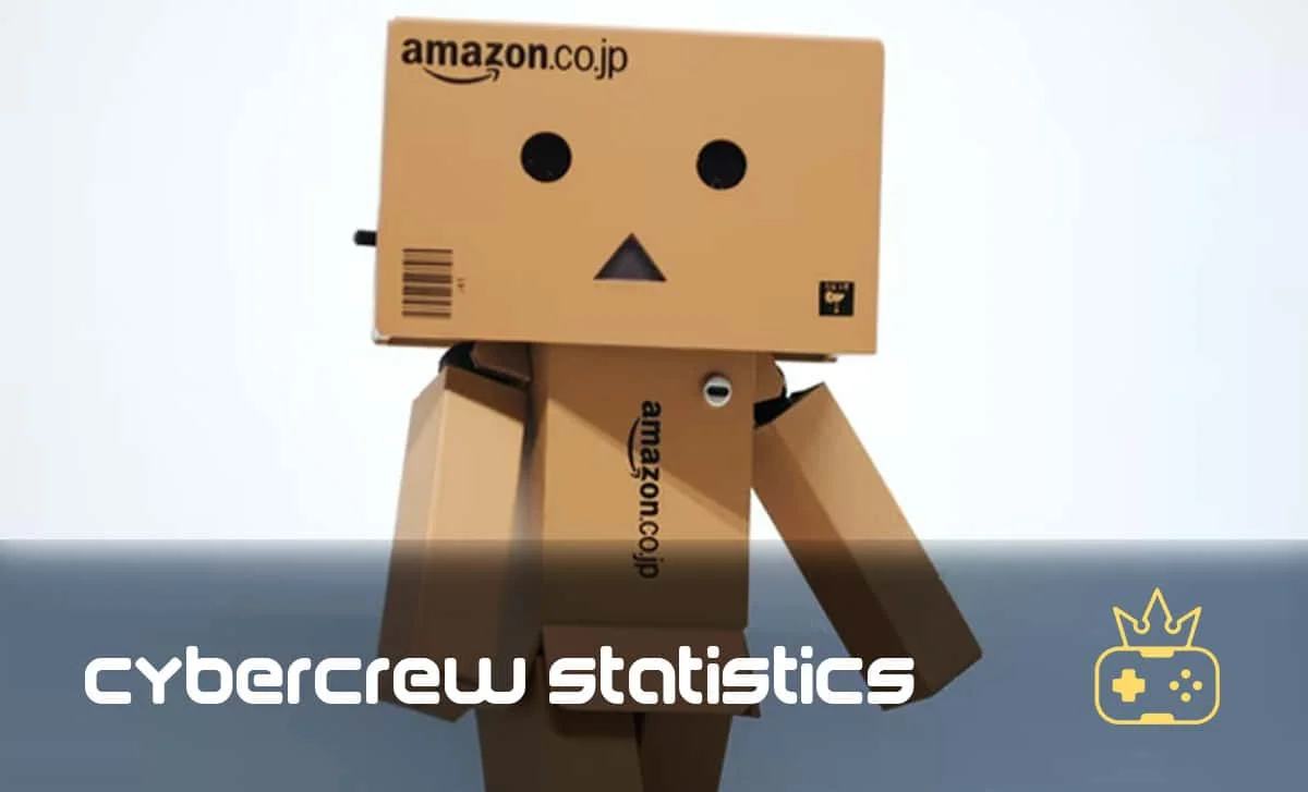 Fascinating Amazon Statistics UK Edition [2024]