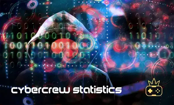 Antivirus Usage Statistics [2024]
