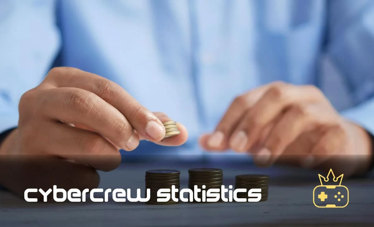What's the Average Income in the UK?