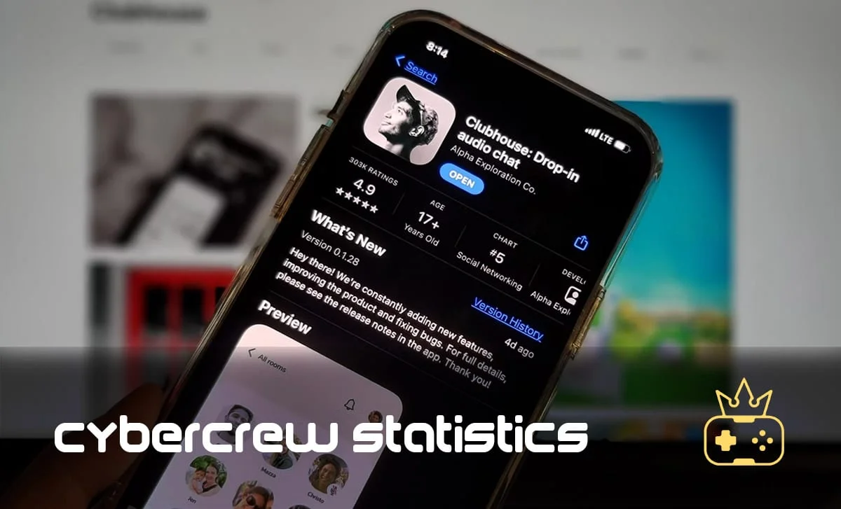 Clubhouse Statistics - The Leading App of 2024