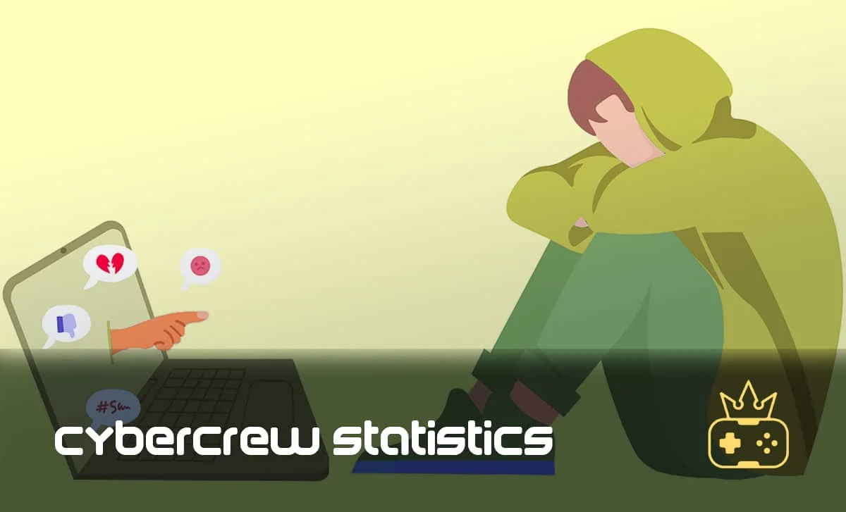 Cyberbullying Statistics for the UK