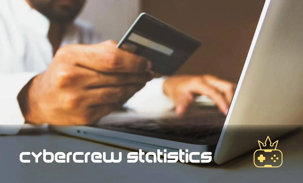 Digital Banking Statistics UK Edition [2024]