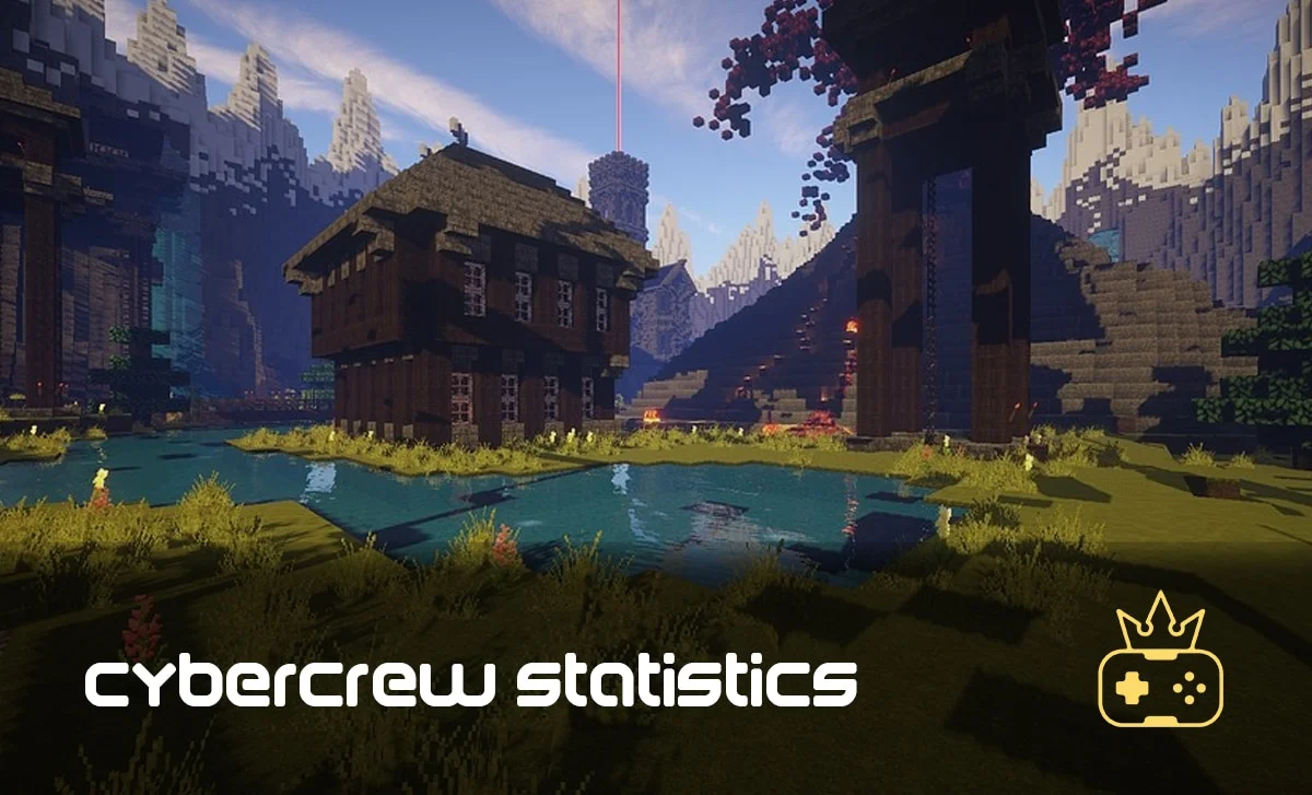 How Many People Play Minecraft?