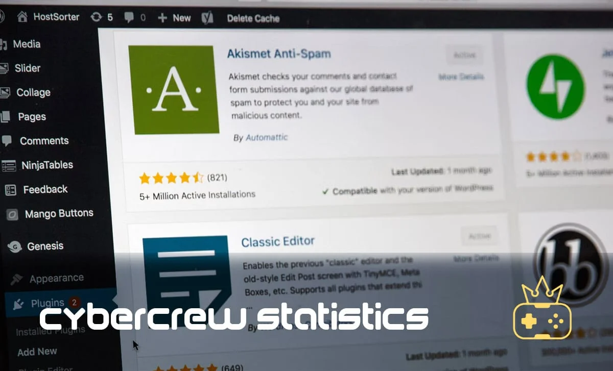 How Many Websites Use WordPress in the UK?