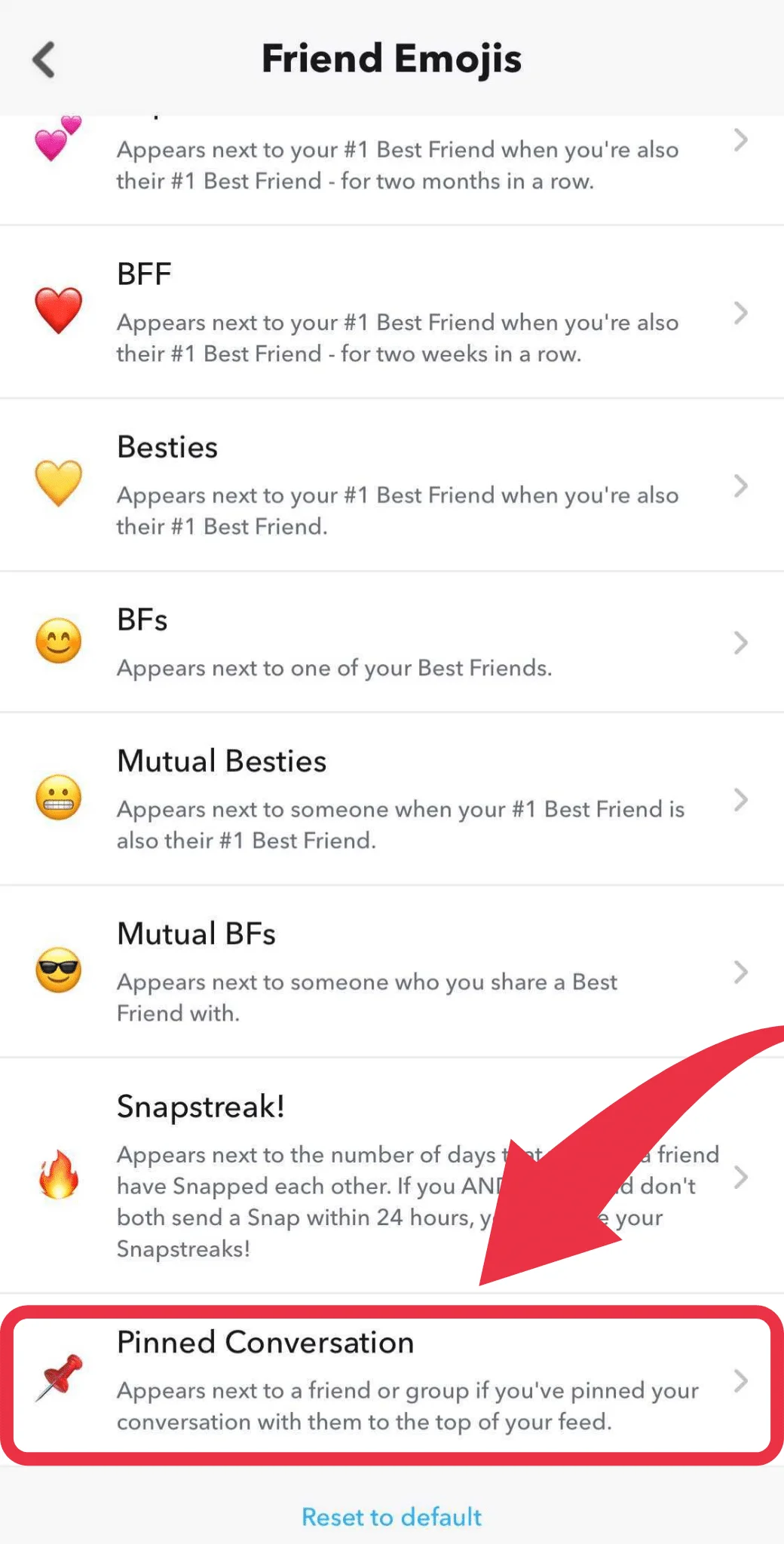 Snapchat Pinned Conversation Emojis | CyberCrew
