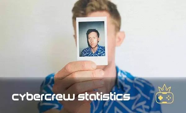 ID Theft Statistics UK Edition [2024]
