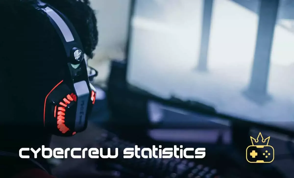 Impact of COVID-19 on Gaming Industry in the UK [2024]