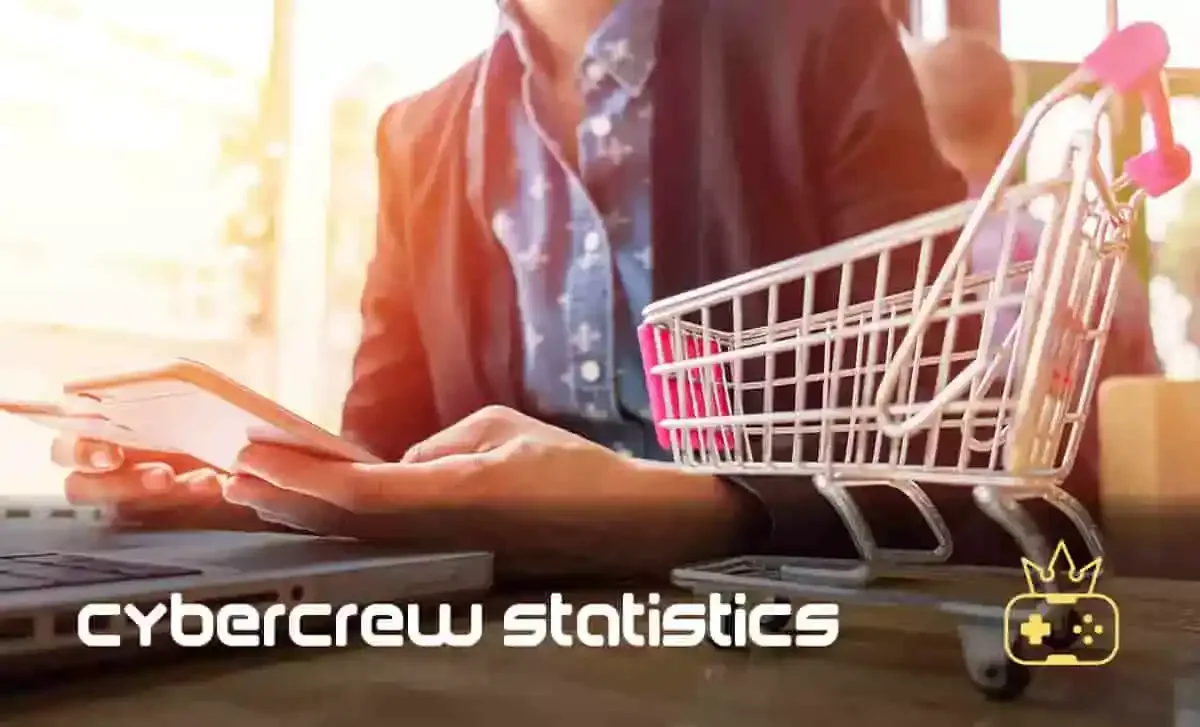 Mobile Commerce Statistics UK [2024]