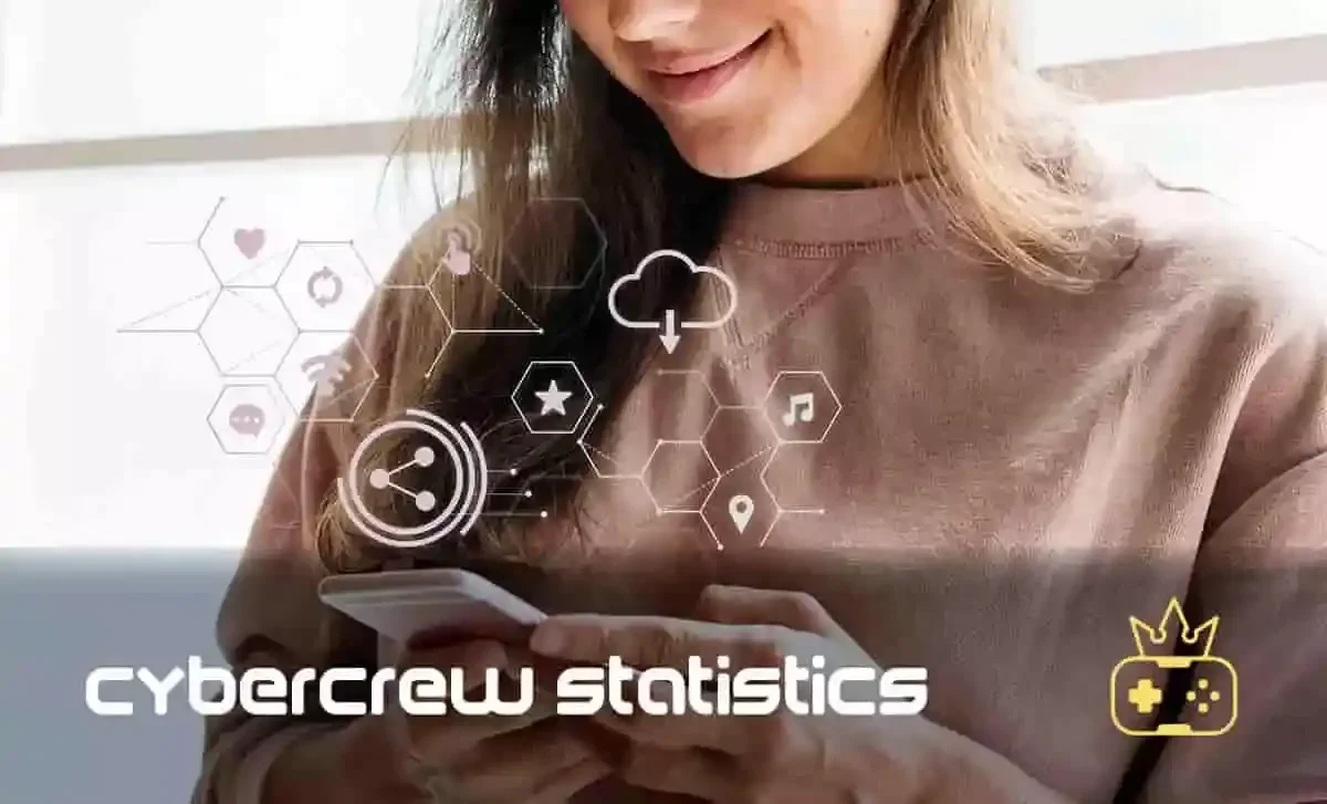 Mobile Internet Statistics UK [2024]