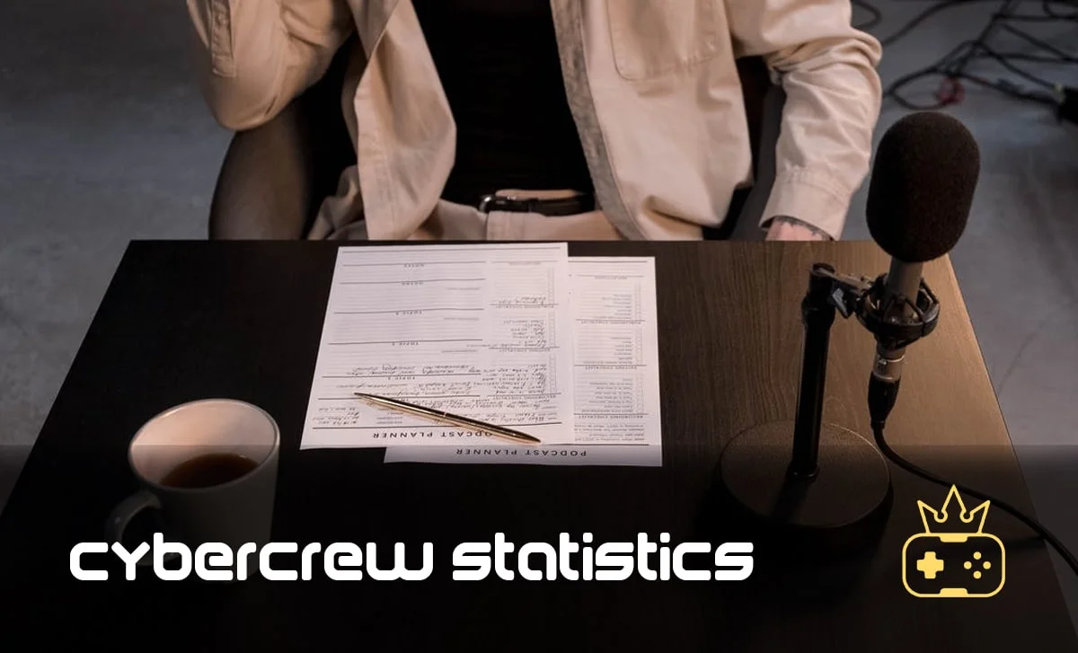 Podcast Statistics — Top Podcasts UK