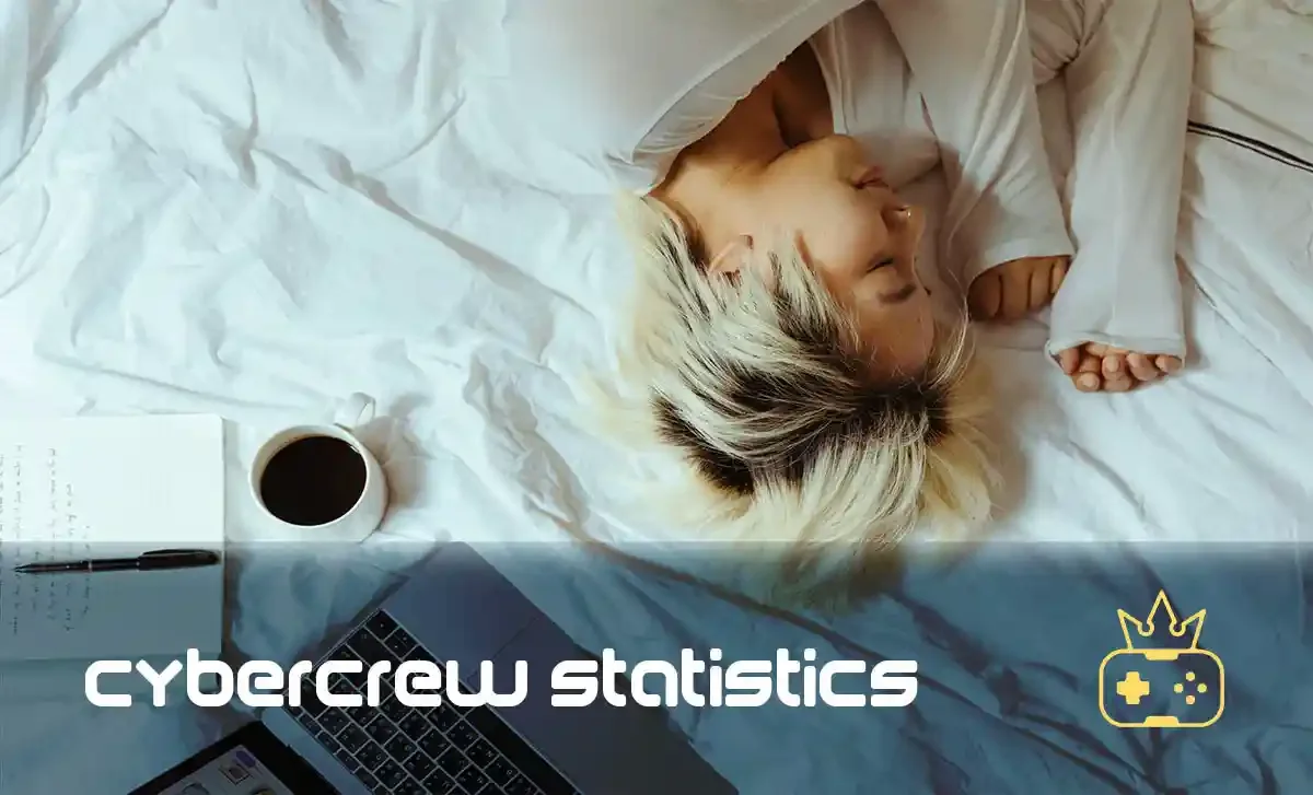 Sleep Statistics UK [2024]