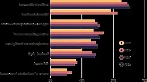 Small Business Statistics | CyberCrew