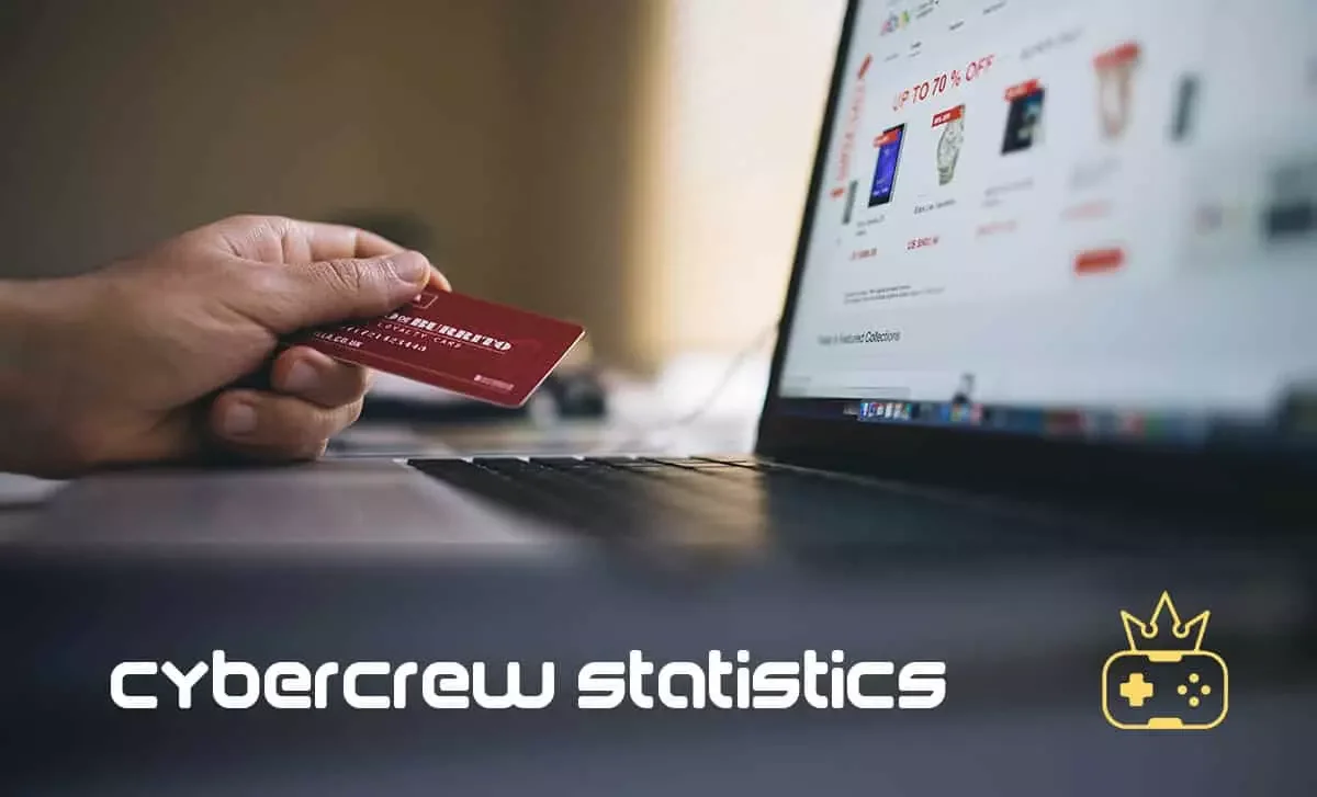 UK Online Shopping Statistics [2024]