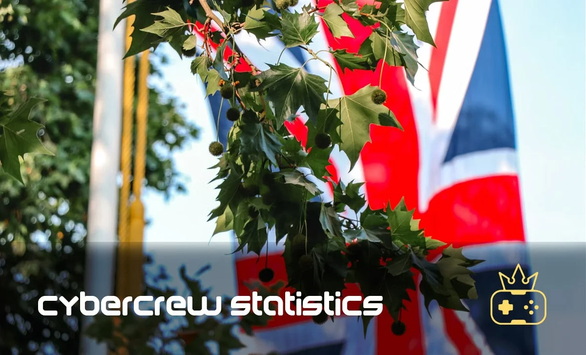 UK Population Stats, Demographics and Fun Facts [2024]