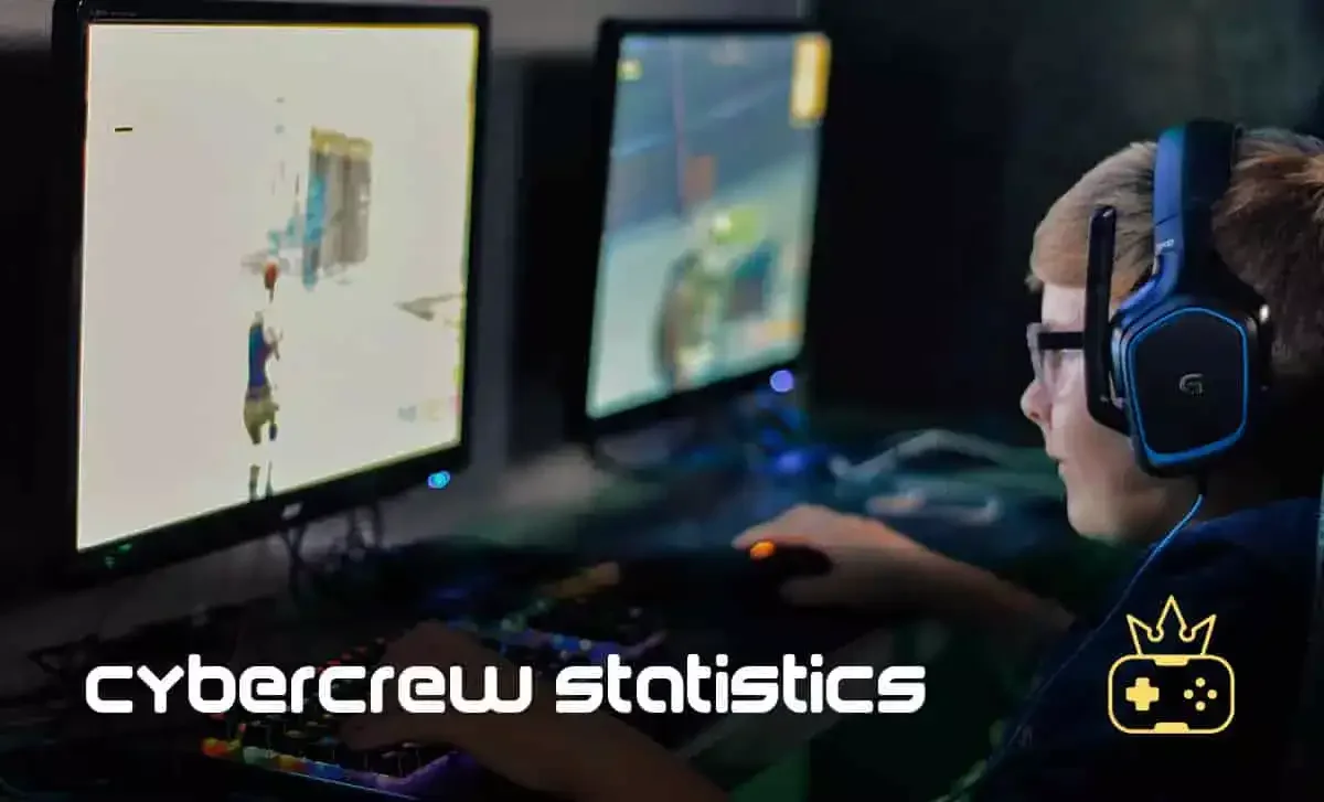 Video Gaming Addiction Statistics UK [2024]