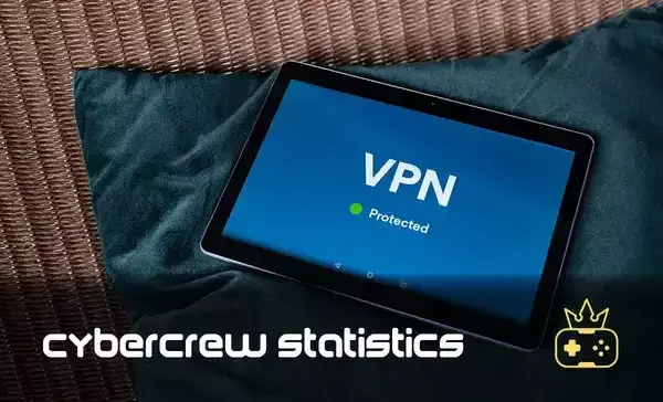 VPN Usage Statistics UK [2024]