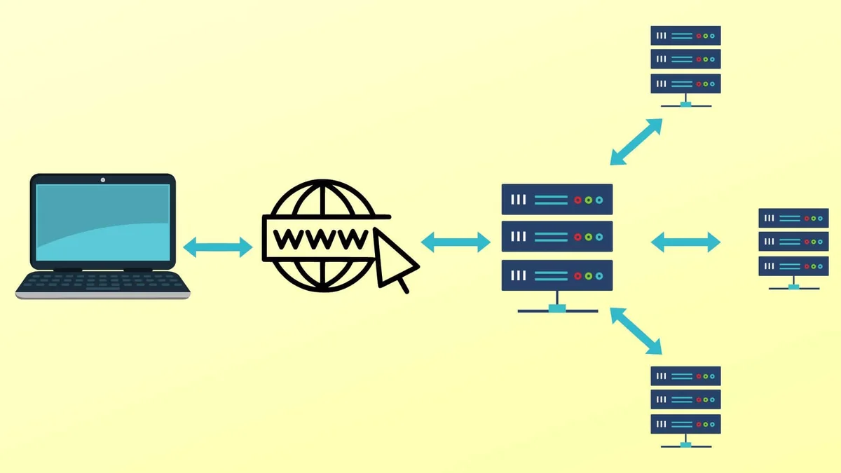 Reverse Proxy | CyberCrew
