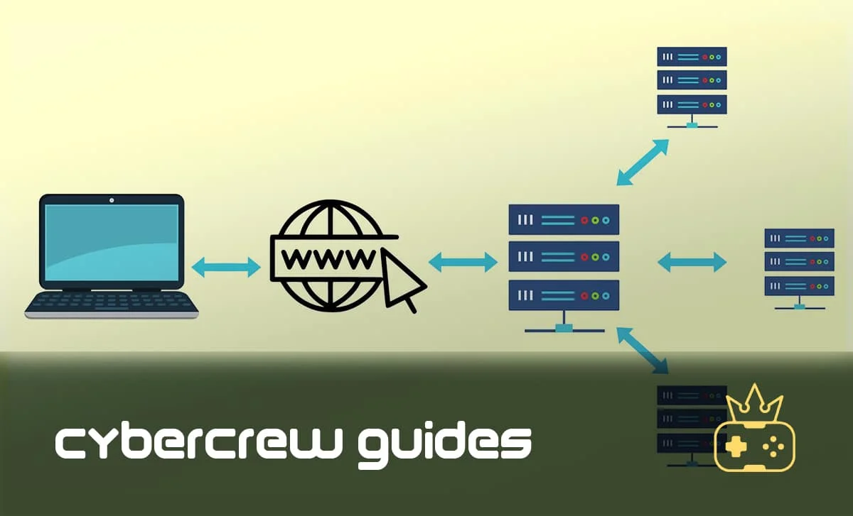 What Is a Reverse Proxy?