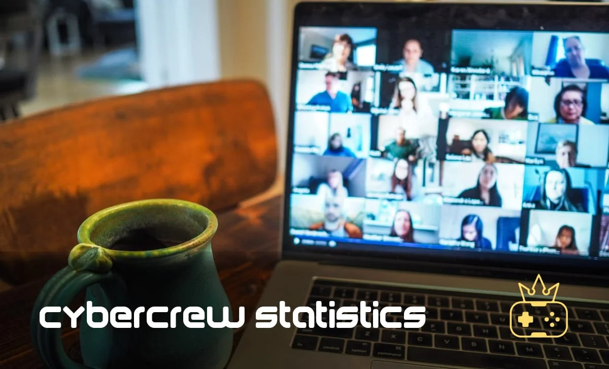 Working From Home Statistics UK Edition [2024]